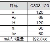クサリ縦とい　Cタイプ　デコロク　C303-120　銅