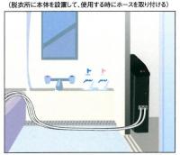 マイクロバブル&人工炭酸泉入浴装置　泡泉DX工事不要タイプ【HB-700】