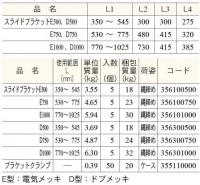 【仮設資材】スライドブラケット E500(12本/セット販売)